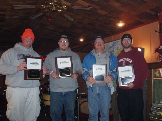 Contest Winners